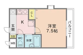 スペースプログレス【3階】の間取り