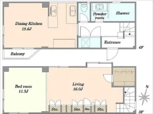 エスタ代々木の間取り