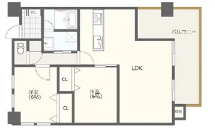 大阪府大阪市西区北堀江1丁目【マンション】の間取り
