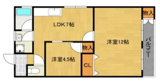 セントラルマンション【3階】の間取り