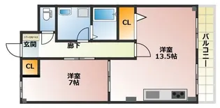 パレス大野【2階】の間取り