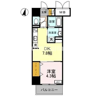 ザ カーム【2階】の間取り