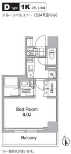 レジディア目黒Ⅳ【1階】の間取り