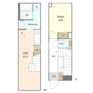 ザ・レジデンス駒沢大学【1階】の間取り