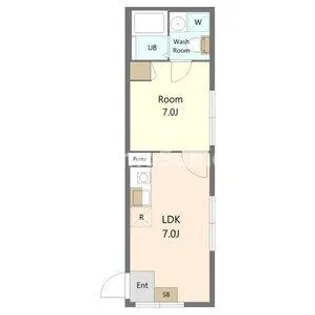 ザ・レジデンス駒沢大学【2階】の間取り