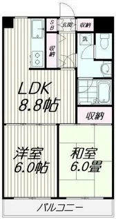 パーシブル目黒【1階】の間取り
