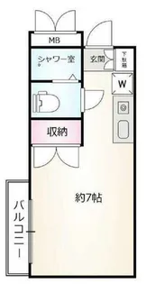 ERライフ王子公園【3階】の間取り
