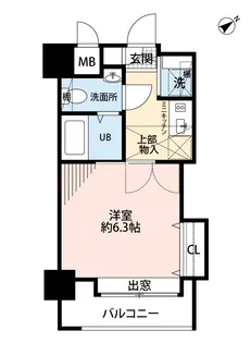福岡県福岡市東区馬出1丁目【マンション】の間取り