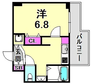 スワンズ神戸三宮イースト【2階】の間取り