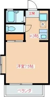 グリーンハイツ今川【2階】の間取り