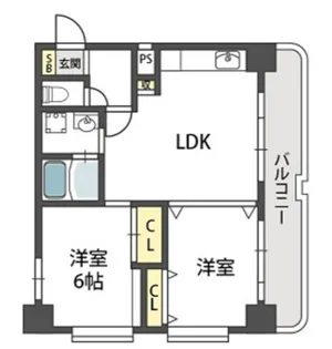 大阪府大阪市浪速区戎本町1丁目【マンション】の間取り