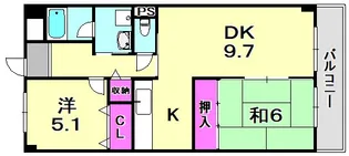 兵庫県尼崎市南武庫之荘3丁目【マンション】の間取り
