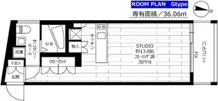 グランドコンシェルジュ都立大学【3階】の間取り