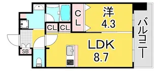 OH Ohashi BLD.【5階】の間取り