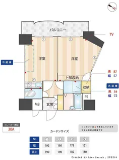 アクセス天神【8階】の間取り