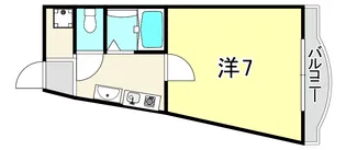 クラリティ王子【3階】の間取り