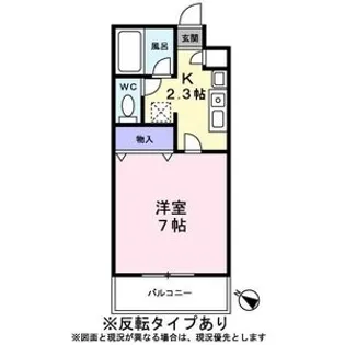 北野マンション【3階】の間取り