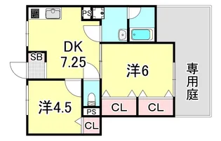 コートフジ【1階】の間取り
