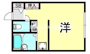 レオパレスブリリアント【1階】の間取り