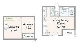 GRAN PASEO 池尻大橋【1階】の間取り