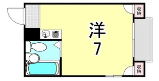 セントラル武庫川【2階】の間取り