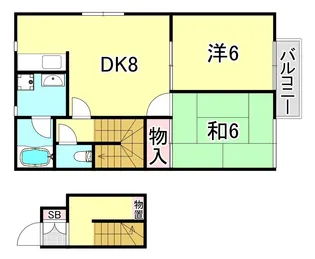 山下ハイツ【2階】の間取り