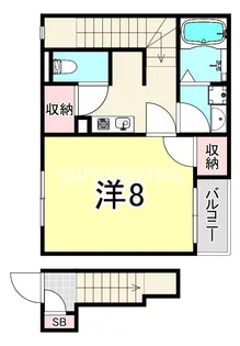 レオネクストプランドールの間取り