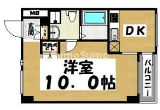 KDXレジデンス西新【3階】の間取り