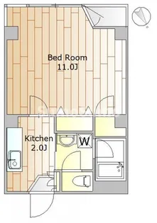 グランデオ中目黒【6階】の間取り