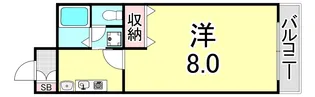 グリーンシャトル【3階】の間取り