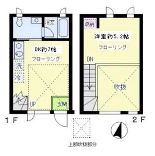 ユウシン ハウスの間取り