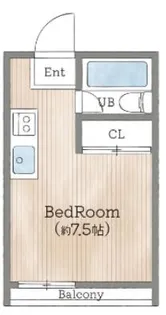 ロイヤル石井【5階】の間取り