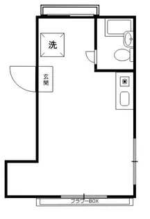 三軒茶屋ハイツ【2階】の間取り