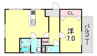 吉田マンション【2階】の間取り
