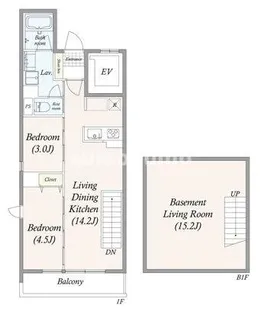 GRAN PASEO三宿【1階】の間取り