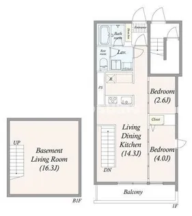 GRAN PASEO三宿【1階】の間取り