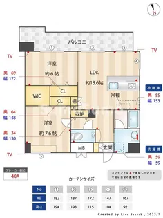 PRADO OHASHI【14階】の間取り