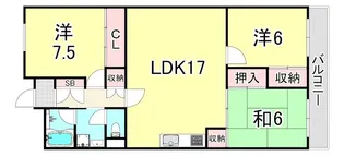 シキボウスターハイツ西宮北口【3階】の間取り