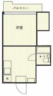 アーバンハイツ【1階】の間取り