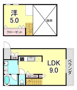 ヒルズハイムの間取り