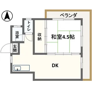 大成マンション【3階】の間取り