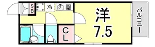 パレ北昭和【1階】の間取り