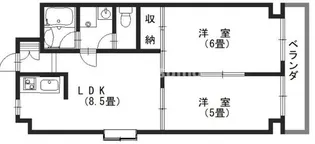エスペラール武庫之荘【5階】の間取り