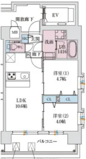 スプランディッド玉造DUE【2階】の間取り