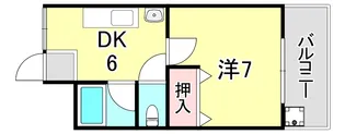 ヌーベル春日【2階】の間取り