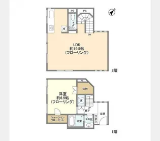 F K Daikanyamaの間取り