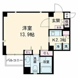 FLEG目黒平町【3階】の間取り