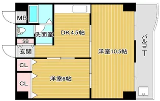パークハイツ青谷【5階】の間取り