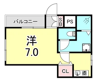 エル楠【1階】の間取り