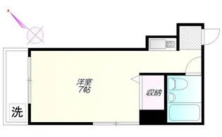 フラッツ松尾【1階】の間取り